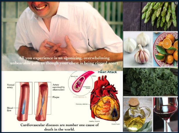 The Oxidized Cholesterol Strategy Review