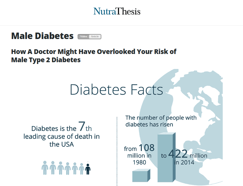 Male Diabetes Solution Review